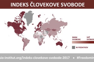 Na indeksu človekove svobode je Slovenija na 36. mestu v svetu