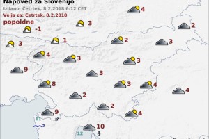 Vreme: Večinoma oblačno, količina padavin bo majhna