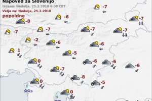 Vreme: Do četrtka mrzlo, dnevne temperature pod -7 °C