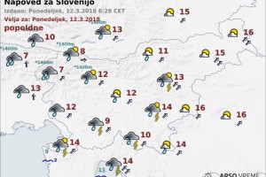 Vreme: Občasno padavine, deloma plohe, lahko tudi zagrmi