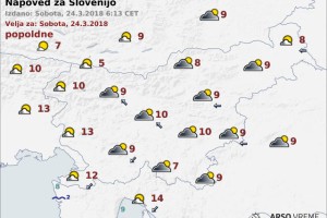 Vreme: Jasno in nekoliko topleje