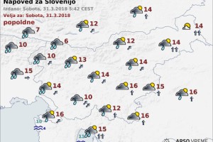 Vreme: Čez dan bo dež prehodno zajel vso Slovenijo