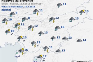 Vreme: Ob nevihtah bodo možni nalivi