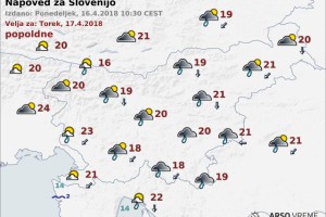 Vreme: Padavine bodo do večera ponehale