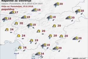 Vreme: Dež bo do sredine dneva večinoma ponehal