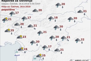 Vreme: Popoldne bo dež slabel in zvečer večinoma ponehal