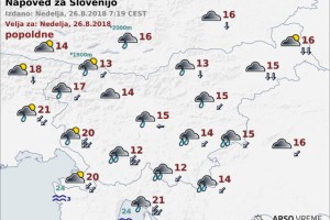 Vreme: Čez dan bodo padavine slabele in popoldne prenehale