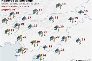 Vreme: Danes tudi nevihte s krajevno močnejšimi nalivi