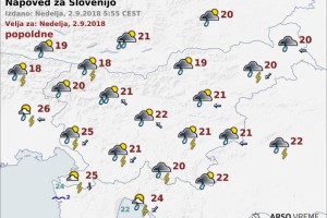 Vreme: Še bodo nastajale krajevne plohe in nevihte