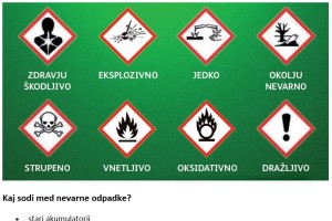 Akcija zbiranja nevarnih odpadkov s premično zbiralnico