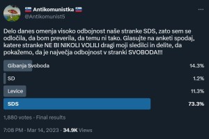 Strel v koleno goreče janšistke ali komedija v dveh tvitih: volivce najbolj odbija SDS!