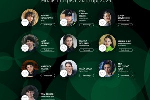 Spoznajte finaliste razpisa Mladi upi 2024