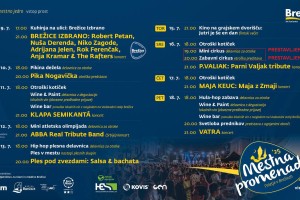 Mestna promenada Brežice 2025 – manjša sprememba v programu danes in jutri