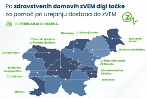 zVEM - nov način komuniciranja z zdravniki