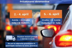Velikonočni promet: pričakovane obremenitve in priporočila za voznike