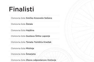 Znani finalisti programa Varno na kolesu