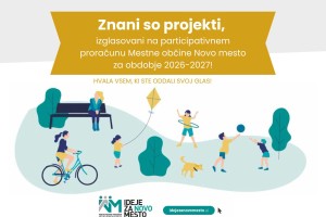 Občani v okviru participativnega proračuna izbrali 15 projektov