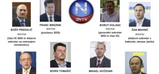 mreža Nova24TV