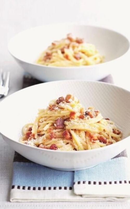 spageti-carbonara-1_558x620_acf_cropped