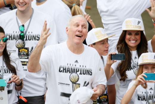 popovich