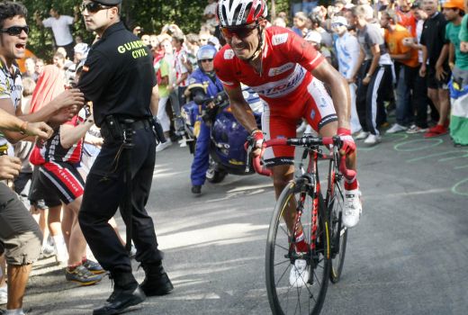 joaquim rodriguez