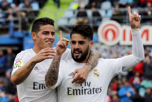 isco re