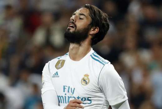 isco