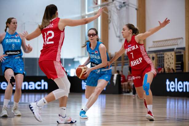 Les Slovènes En Feu Leur Forme Avant Leurobasket Saméliore De Jour