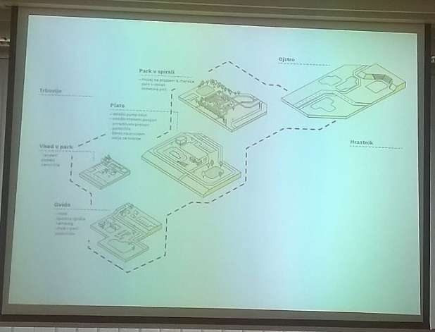 Park Ojstro bo povezal Trbovlje in Hrastnik