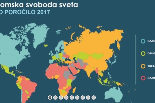 ekonomska svoboda 2017.jpg