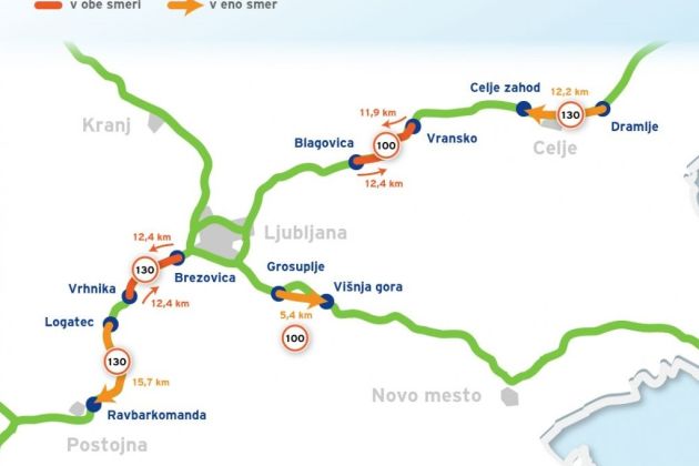 Dars sekcijsko merjenje hitrosti avtoceste
