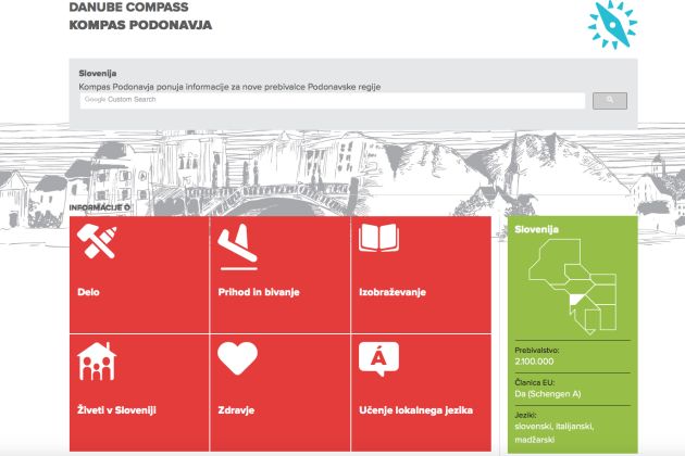 Kompas Podonavja.png