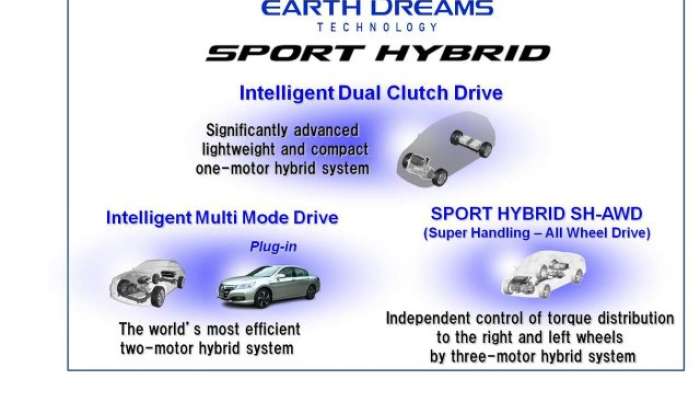 Honda razvila novi hibridni sistem