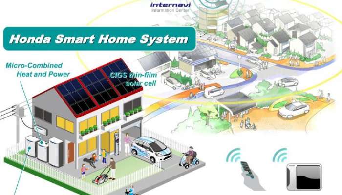 Honda predstavlja Smart Home System