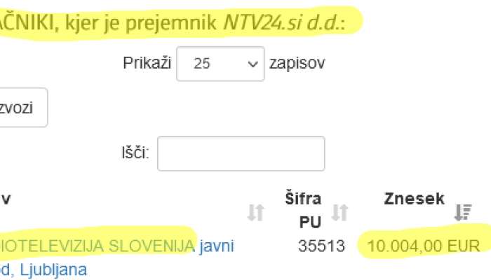 transakcija, novatv24