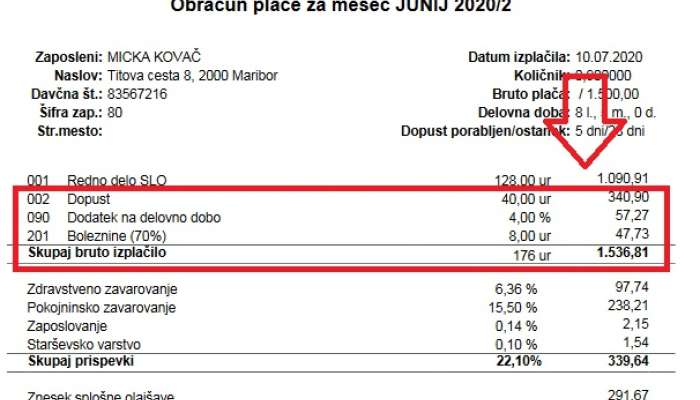 plačna lista1