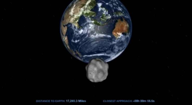 Mimo Zemlje je letel asteroid