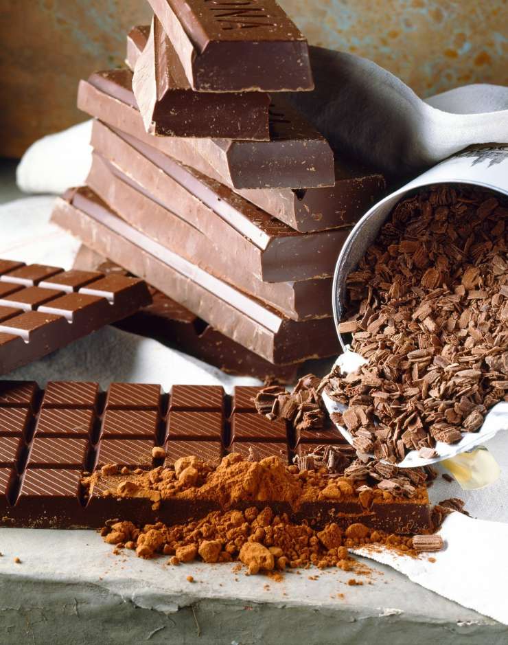 Grenko leto 2020: še švicarske čokolade se je manj pojedlo