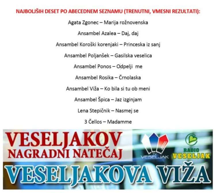 uvodna