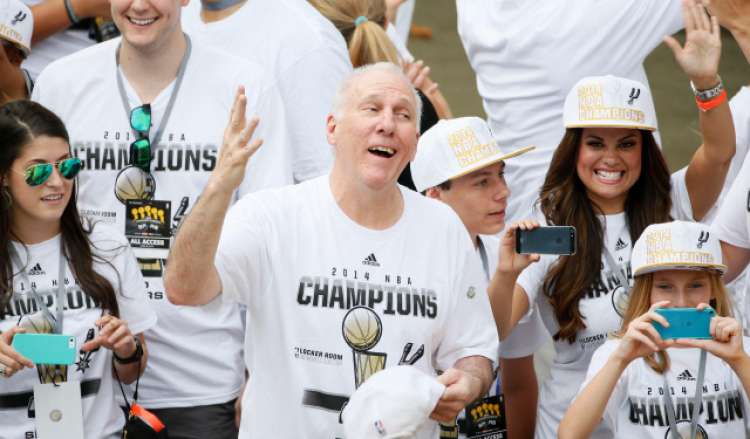 popovich