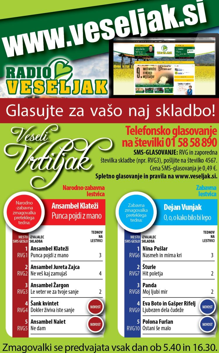 Veseli vrtiljak.jpg