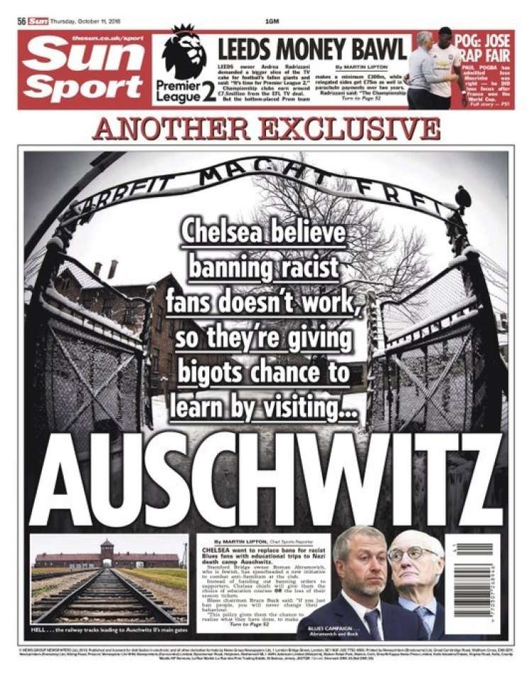 the sun Auschwitz