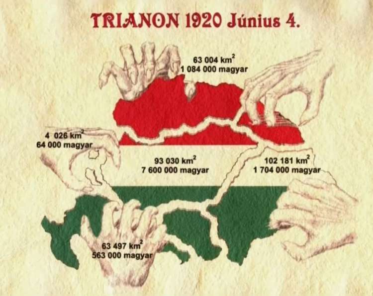 Madžarska je s Trianonom izgubila dve tretjini ozemlja. 3,3 milijona Madžarov je ostalo na drugi strani madžarskih meja.