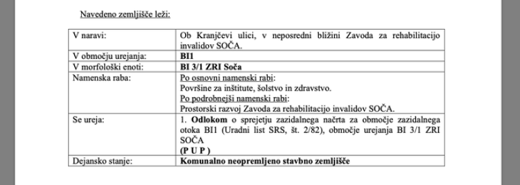 Izsek iz dokumenta Mestne občine Ljubljana iz leta 2008