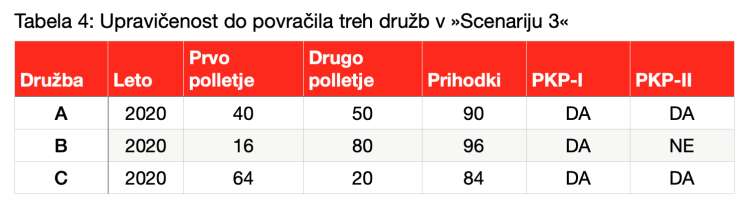 proti-korona-zakon