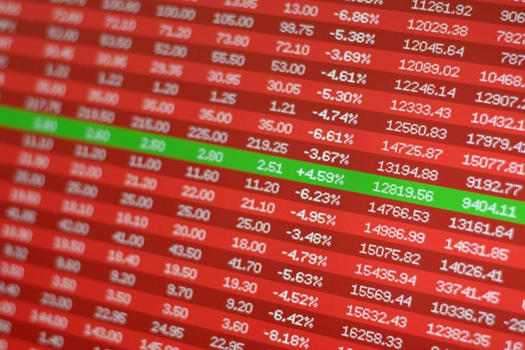 investicija, borza, nihanje