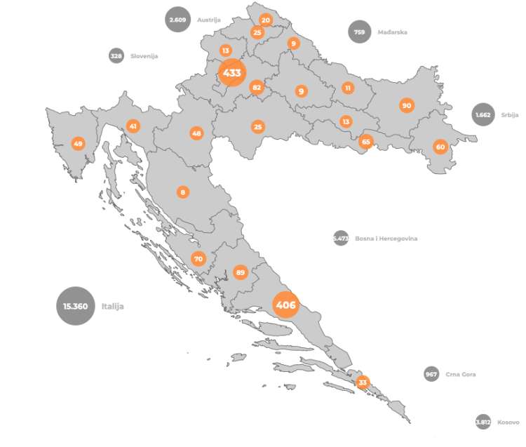 Trenutno število okuženih na Hrvaškem po posameznih regijah.