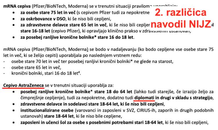 Še konec marca so priporočila za cepljenje in navodila NIJZ določala, da je cepivo Pfizer/BioNtech rezervirano za starejše od 65 let, posebej ranljive kronične bolnike ne glede na starost in kronične bolnike, stare od 16 do 18 let. Diplomatov med njimi ni bilo.
