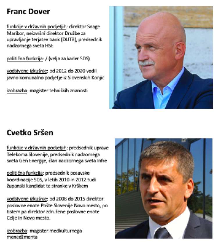 Franc Dover iz Slovenskih Konjic in Cvetko Sršen iz Krškega sta del omrežja novih kadrov SDS.