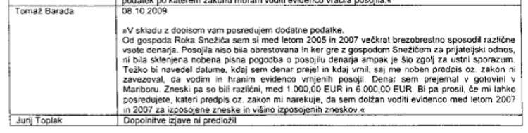 Tomaž Barada je pomagal Roku Snežiču v boju proti davčnim inšpektorjem. Bil je med prijatelji, ki so podpisovali izjave, da so si od Snežiča izposojali večje vsote denarja. Fursa niso prepričali.